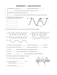 A wave with a frequency of 14 hz has a wavelength of 3 meters. Waves Worksheet Answers Worksheet On Wave Basics