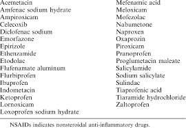 All 31 Nsaids Approved For Use In Japan Download Table