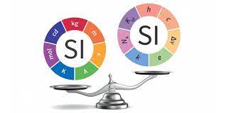 أثر القياس في الفقه واستدلالات الفقهاء. ØªØ¹Ø±Ù Ø¹Ù„Ù‰ ÙˆØ­Ø¯Ø§Øª ÙˆØ£Ø¯ÙˆØ§Øª Ø§Ù„Ù‚ÙŠØ§Ø³ Ø§Ù„Ø£Ø³Ø§Ø³ÙŠØ© ÙÙŠ Ø§Ù„ÙÙŠØ²ÙŠØ§Ø¡