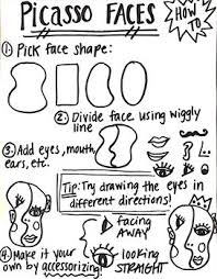 All their faces are distorted in agony. How To Picasso Cubist Faces Art Lessons Elementary Pablo Picasso Art Cubism Art