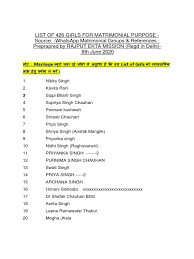 Like any other character in the free fire game, elite hayato also brings his unique ability named blades art. this special ability reduces any upfront damage he takes. List Of 426 Girls Matrimonial Purpose Wmgroups 8thjune2020 Sikhism
