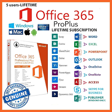 Office 365 pro plus and onedrive for business file storage is available to students only while enrolled at marquette university. Amazon Com Microsoft Office 365 Lifetime Subscription 5 Devices 5tb Onedrive Windows Mac No Disk