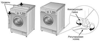 Buzdolabı taşıma altlığı çamaşır makinesi fırın altlığı çek sür beyaz eşya taşıma aleti ry256. Anti Titresim Camasir Makinesi Icin Duruyor Nasil Secilir
