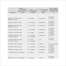 Pin On Proficiency In English