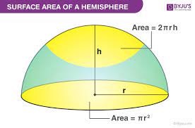 What is the formula for half a sphere? Surface Area Of A Hemisphere Total And Curved Surface Formula