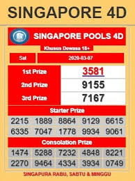 Hasil Result Singapore Hari Ini Di 2020 Singapura Minggu Buku