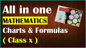 All In One Mathematics Charts Formula For Class 10th Quick Revision Guide Letstute