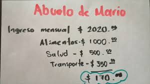 Libro de ciencias naturales 4 grado 2018. Cuanto Ganan Y En Que Lo Gastan Primaria 4Âº Geografia Bloque 4 Youtube