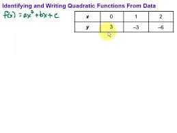 Identifying And Writing Quadratic Functions From Data Youtube