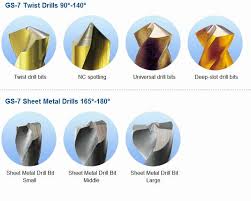 Drilling Round Holes In Sheet Metal Ferramentas Caseiras Afiador De Brocas Serra Da Mesa