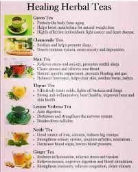 Herbaltea Tea Teas Healingteas Healing Selfhealing Selfcare Health Physicalhealth Physica Healthy Teas Recipes Healthy Teas Tea Recipes Loose Leaf