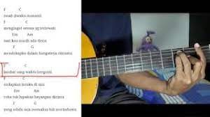Check spelling or type a new query. Naff Terendap Laraku Tutorial Kunci Gitar Full Versi Youtube