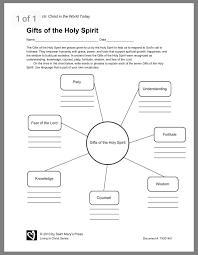 Pin On Religious Education