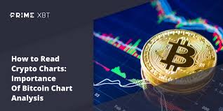 How to study market charts. How To Read Cryptocurrency Charts Technical Analysis Primexbt