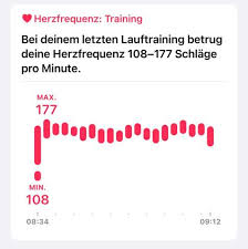 Herzfrequenz Beim Laufen Gesundheit Und Medizin Sport Sport Und Fitness