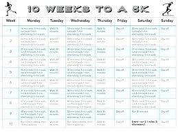 Couch To 5k Running Plan E Bot Co