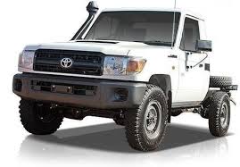 Get detailed vehicle info, view photos, and do a quick background check so you can buy with confiden. Toyota Landcruiser 70