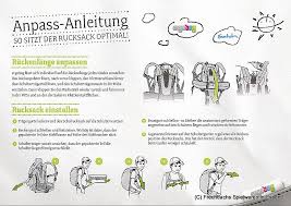 Ergobag Die Schulranzen Rucksacke Fur Die Grundschule Top Tragekomfort Wie Bei Einem Trekkingrucksack Und Zudem Noch In Der Schulranzen Grundschule Schule