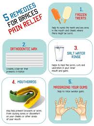 Another way you can relieve some of the soreness is to apply cold compresses to your jaw. Pin On Braces Care Tips