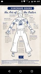 Often placed on the web between left thumb and forefinger; Sailor Tattoo Meanings Just For Fun Album On Imgur