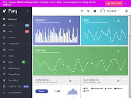 Fury Angular 4 Material Design Admin Template Admintemplates Webdesign Material Design Design Templates