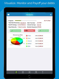 The debt snowball is about more than just paying down your debts one at a time. The Best Ipad Apps For Loan Calculator Apppicker