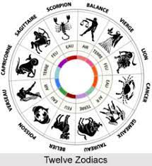 The dates to be avoided by cancer natives are 2, 7, and 12 of the lunar calendar, and the day is tuesday. Twelve Zodiacs In Horoscope
