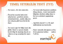 Bil okulları resmi web sitesi. Universite Sinavi Yks