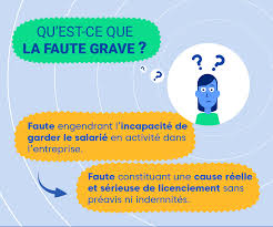 Licenciement pour cause r?elle et s?rieuse indemnit?s. Le Licenciement Pour Faute Grave Ce Qu Il Faut Savoir En 2021 Justifit Fr