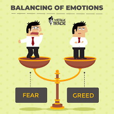 Fear And Greed Are The Twin Fiends Of Trading Befriend Discipline And Take Them Down Tradingemotions Forex Trading Weta Intraday Trading Trading Emotions