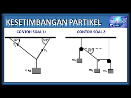 Contoh soal kesetimbangan partikel 1. Kesetimbangan Partikel Contoh Soal Fisika Sma Youtube