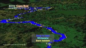 Next (congress and treaty of vienna). Science Bulletins Congo River Youtube