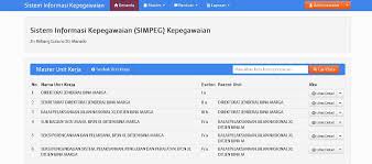 Naruto uzumaki, is a loud, hyperactive, adolescent ninja who constantly searches for approval and recognition, as well as to become hokage, who is acknowledged as the leader and strongest of all ninja. Source Code Sistem Informasi Pusat Data Desa Sipudes Dengan Framework Codeigniter Free Gratis