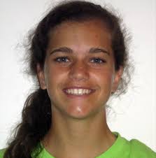 Girls Soccer: All-State, All-Group and All-Prep selections for 2013