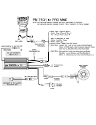 View and download vaillant ecotec pro installation and maintenance instructions manual online. Diagram Strat Plus Wiring Diagram Full Version Hd Quality Wiring Diagram Truckdiagrams Tempocreativo It