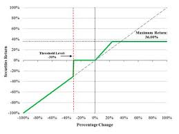 424b2 1 E1649 424b2 Htm Pricing Supplement Filed