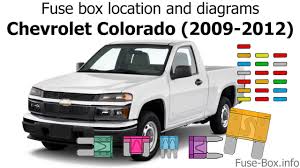 Användning av gmc canyon kopplingsschema är på egen risk. Fuse Box Location And Diagrams Chevrolet Colorado 2009 2012 Youtube