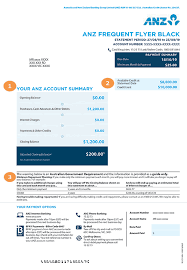 Maybe you would like to learn more about one of these? Reading Your Credit Card Statement Anz