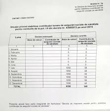 Decizie privind stabilirea sumei reprezentând timbrul de mediu pentru autovehicule: CumpÄrÄturi Mereu Popular Neted Decizie Calcul Accesorii Broadway Worcestershire Com