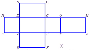 Rumus matematika balok sendiri telah memiliki 6 sisi, 12 buah rusuk dan 8 buah titik sudut, sedangkan untuk balok yg dibentuk oleh enam buah persegi sama. 1 Gambarkan Jaring Jaring Gabungan Balok Dan Kubus Harus Gabungan2 Hitunglah Volume Brainly Co Id