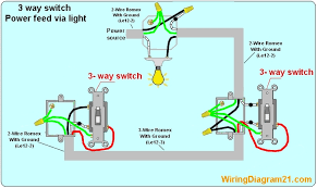 Wiring 3 way switches seems to be the most popular topic so i've included lots of diagrams for those. 3 Way Switch Wiring Diagram House Electrical Wiring Diagram