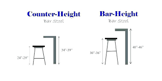 Bar Stool Heights Sophiee Me