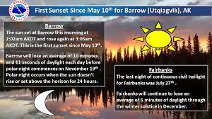 Monthly temperature, precipitation and hours of sunshine. No More Midnight Sun In Barrow Us National Weather Service Alaska Facebook