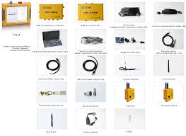 All hondas have an eld. China Lcd Touch Screen Rsm Jc5 A Maintain Pile Load Detector China Pile Solutions Plate Load Test