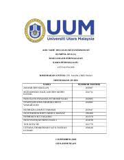 Dalam banyak aspek, ia adalah reka bentuk ruang, hiasan kawasan jualan yang menentukan berapa banyak pelanggan berminat terhadap produk tersebut. Full Rancangan Perniagaan Docx A181 Sade 1013 Asas Keusahawanan Kumpulan 6 L Rancangan Perniagaan Nama Perniagaan Little Flour Disediakan Untuk En Course Hero