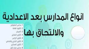 فمن منا لا يشعر بالأمان في منزله ويتوق للعودة اليه بعد نهاية يوم عمل. Ø§Ù†ÙˆØ§Ø¹ Ø§Ù„Ù…Ø¯Ø§Ø±Ø³ Ø§Ù„Ø«Ø§Ù†ÙˆÙŠØ© Ø§Ù„Ù…Ø®ØªÙ„ÙÙ‡ Ù¡Ù¥ Ù†ÙˆØ¹ Ù…Ø¯Ø±Ø³Ø© Ø«Ø§Ù†ÙˆÙŠØ© ÙˆØ´Ø±ÙˆØ·Ù‡Ø§ ÙˆØ§Ù„ØªÙ‚Ø¯ÙŠÙ… Ø¹Ù„ÙŠÙ‡Ø§ Ø¨Ø§Ù„Ù…Ø­Ø§ÙØ¸Ø§Øª Ù„Ø·Ù„Ø§Ø¨ Ø§Ù„Ø´Ù‡Ø§Ø¯Ø© Ø§Ù„Ø§Ø¹Ø¯Ø§Ø¯ÙŠØ©
