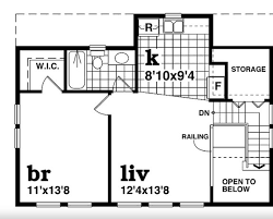 The second floor is a fully functioning. Chic And Versatile Garage Apartment Plans Blog Eplans Com
