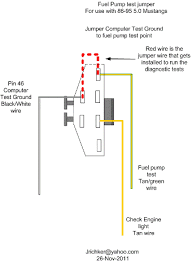 The principles shown here apply to most vehicles. Fuel Pump Relay Location Identification Stangnet