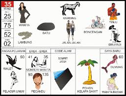 Buku Tafsir Mimpi Togel 35 Buku Buku Gambar Gambar