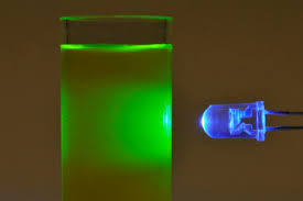 Luxeon emitter is available in white, green, blue, royal blue, cyan, red, red orange and amber. Analytical Devices Based On Light Emitting Diodes A Review Of The State Of The Art Sciencedirect